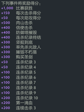 TI9全明星表演赛阵容公布，Maybe与Dy入选