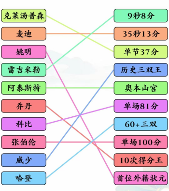 《文字玩出花》篮球明星二连线通关攻略