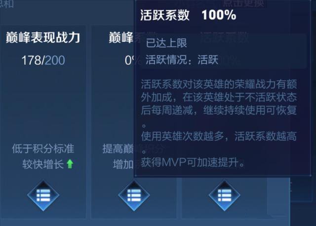 王者荣耀英雄战力值怎么计算？战力值计算规则及提升方法图文详解[多图]图片7