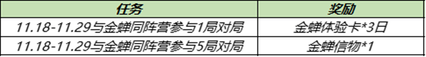 王者荣耀金蝉怎么获得 金蝉免费获取方法详解[多图]图片4