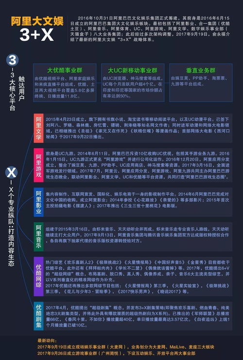 桃源记五星访客怎么留下