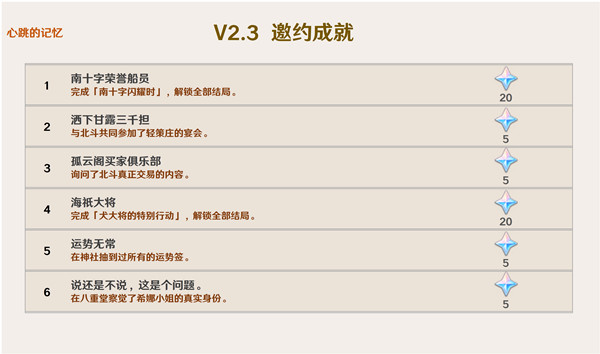 原神2.3新增成就有哪些？2.3版本新成就任务完成攻略[多图]图片2