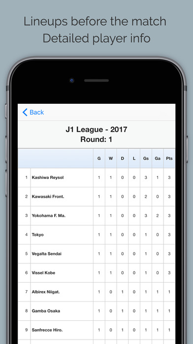J League.软件截图2