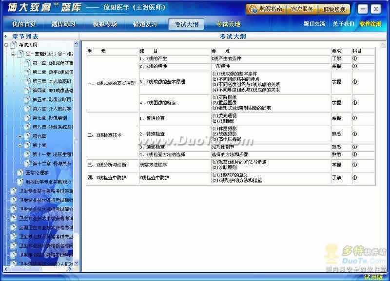 博大致睿题库之放射医学（主治医师）学习系列软件下载