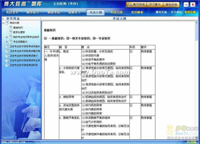 博大致睿题库之外科（主治医师）学习系列软件下载