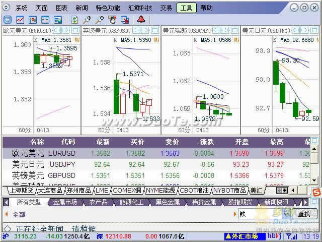 汇霸金融行情数据分析系统下载