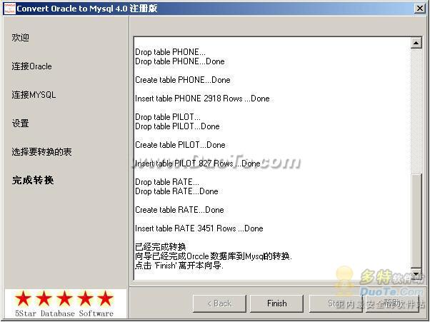 Convert Oracle to Mysql下载