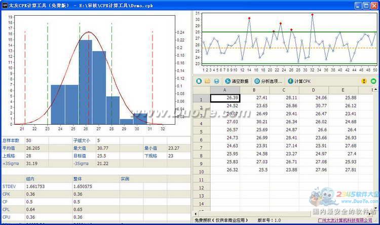 CPK计算工具下载