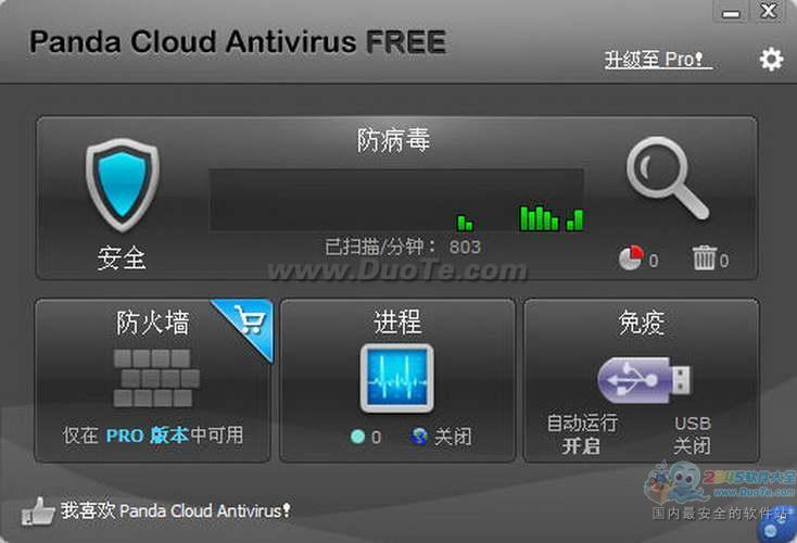 Panda Cloud Antivirus下载