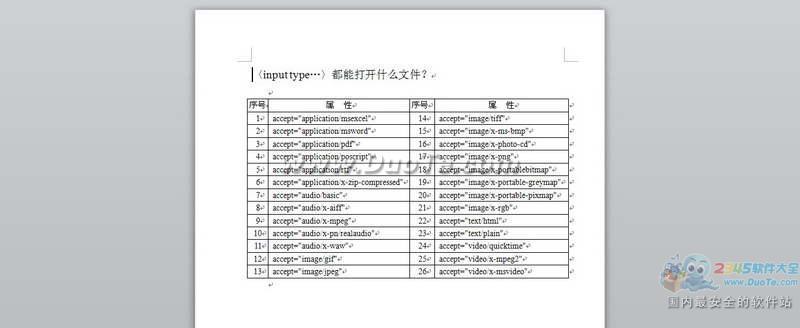 ASP与相关数据库技术指南(DOC)下载