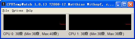 CPUTempWatch(CPU温度测试)下载