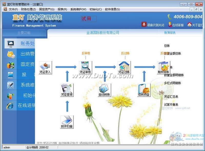 蓝灯财务管理软件下载