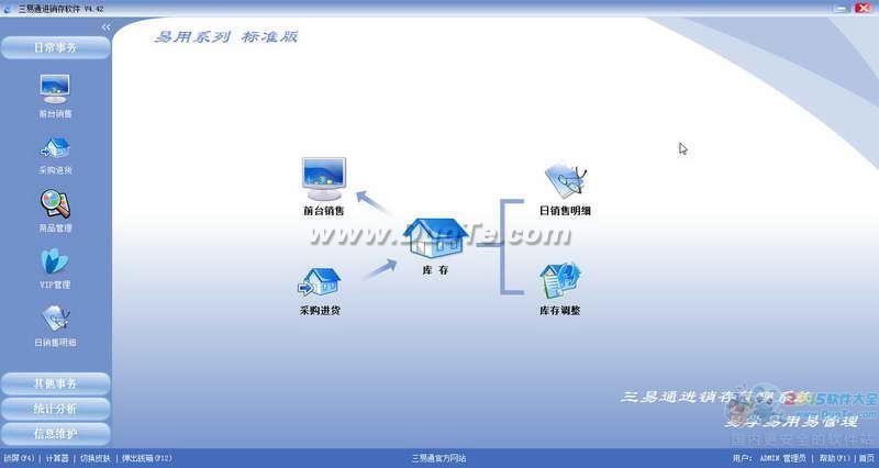 三易通进销存软件下载