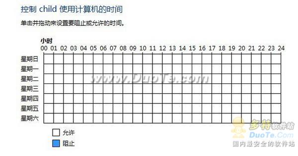 三款主流家长控制软件横向测评