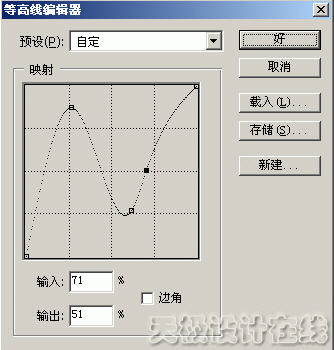 photoshop基础教程-图层样式之内发光