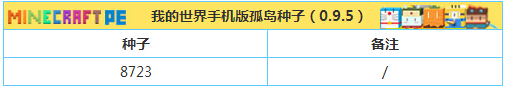 《我的世界》地图种子 特殊地形种子汇总