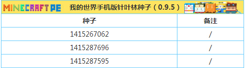 《我的世界》地图种子 特殊地形种子汇总