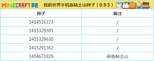 《我的世界》地图种子 特殊地形种子汇总