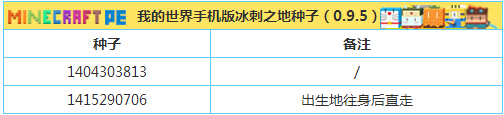 《我的世界》地图种子 特殊地形种子汇总