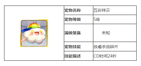 《天天风之旅》S级宠物五彩祥云怎么获得