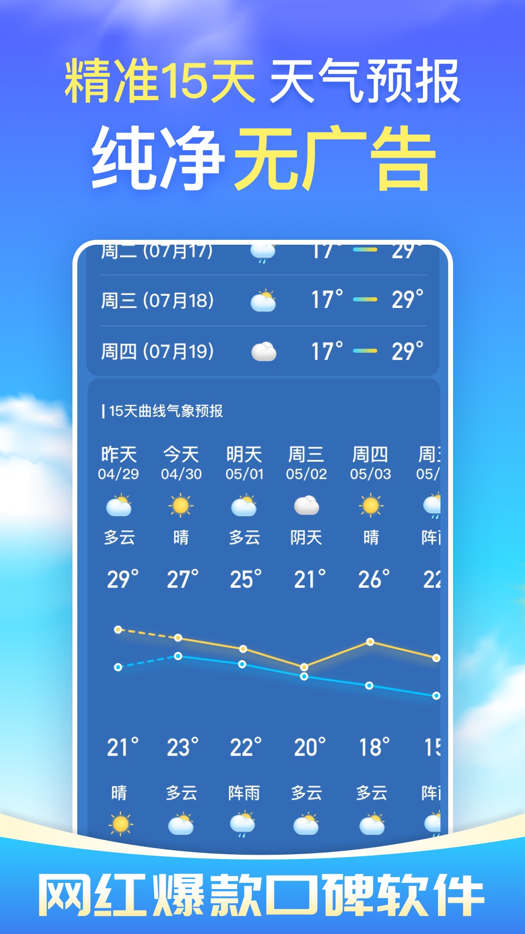 天气预报软件截图0