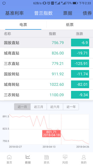 普兰金融村软件截图2