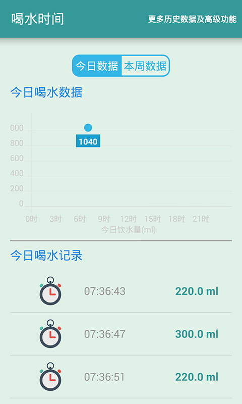 喝水时间软件截图1