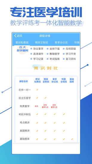 执业药师考试宝典软件截图1