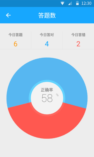 33IQ软件截图3