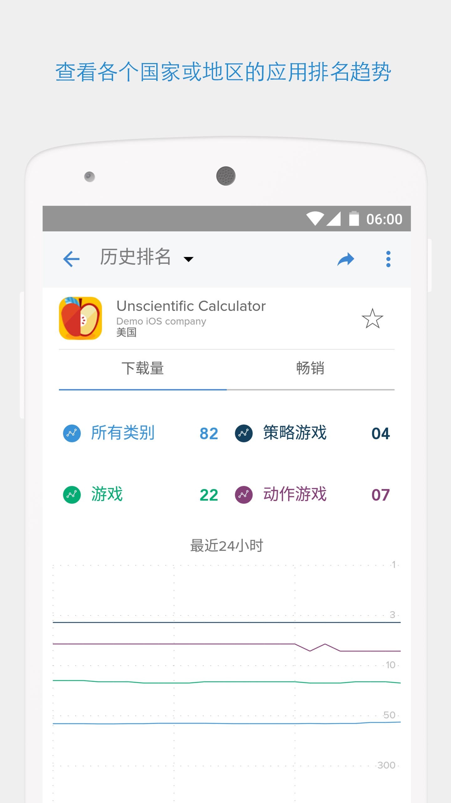 App Annie软件截图3