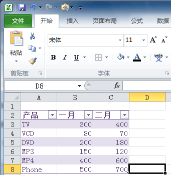 如何在Excel 2010快速设置隔行着色?