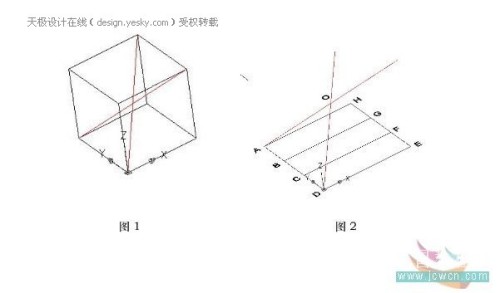 AutoCAD三维建模实例：排球