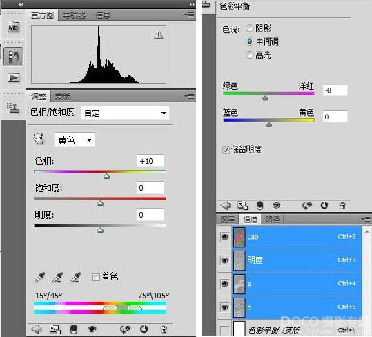 PS照片特效高级教程之利用Lab通道制作油画