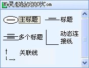 灵感触发形状