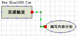 在端点显示为红色的实心正方形时，表示形状已正确连接。