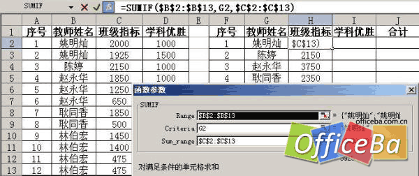 巧用Excel 2003/2007函数实现分类汇总