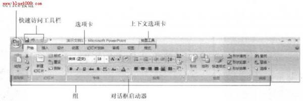 PowerPoint2007使用功能区