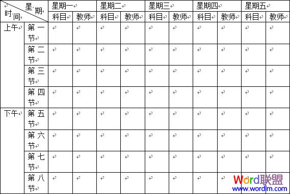 表格中输入资料