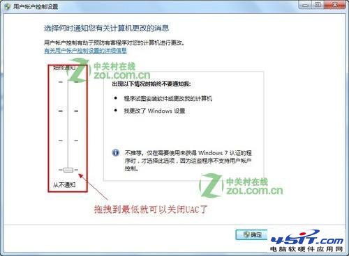 UAC是什么？