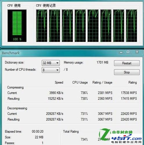 四核心八线程和四核心的区别