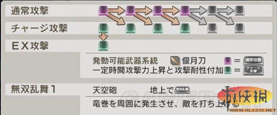 真三国无双6猛将传 pc版流程攻略