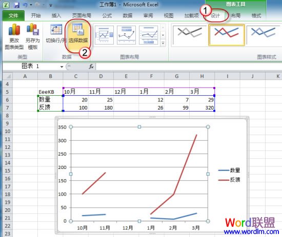 Excel2010表格折线出现断裂解决方法