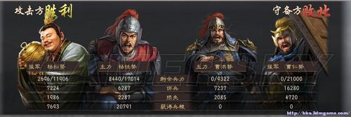 三国志12 207年上级难度张鲁攻略