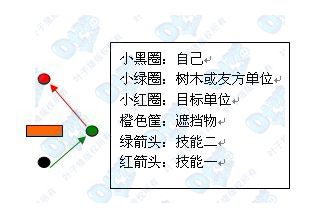 梦三国颜良截图