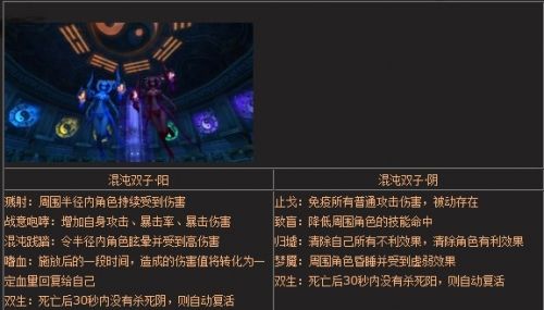 《诛仙2》攻略之四象宫挑战四大神兽篇