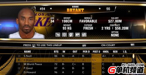 《NBA 2K13》隐藏人物介绍