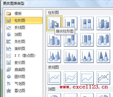 Excel2010中用柱形图显示数据对比情况