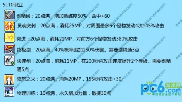 《冒险岛》米哈尔技能加点攻略