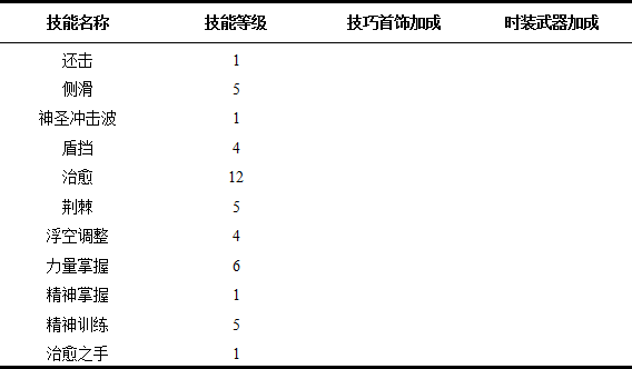 《龙之谷》雷神技能研究