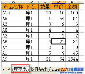 两个Excel表格对比方法